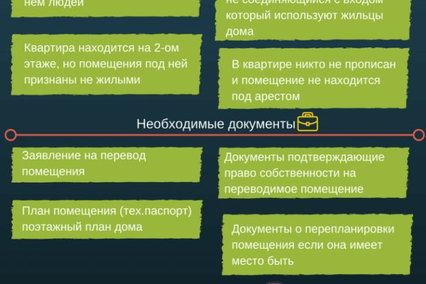Кракен зеркало сайта vtor run