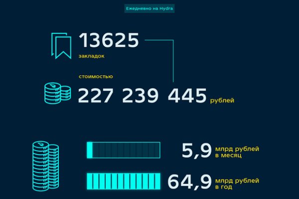 Кракен kr2web in маркетплейс